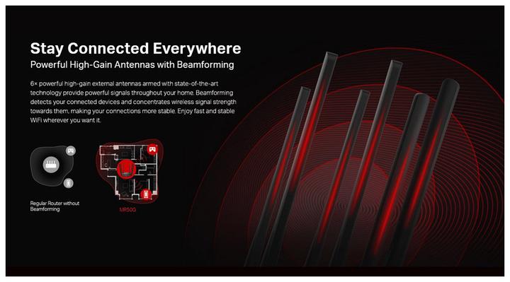 Image du produit Mercusys MR50G