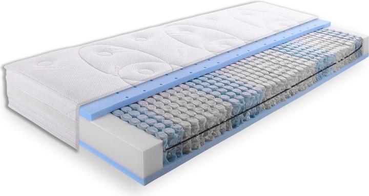 Actual product image Möbel-Eins M-One (80 x 200 cm, Spring core)