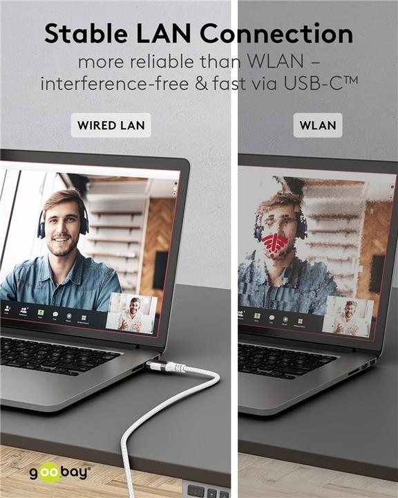Image du produit Goobay Câble Ethernet USB-C 3.1 vers RJ45, Slim, 1 m (USB-C, RJ45 (1x))