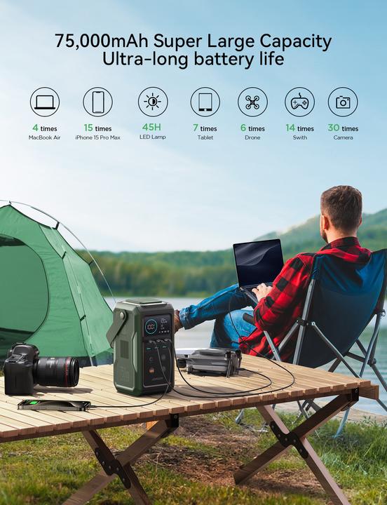 Actual product image Joyroom Super Large Capcacity (75000 mAh, 100 W, 240 Wh)