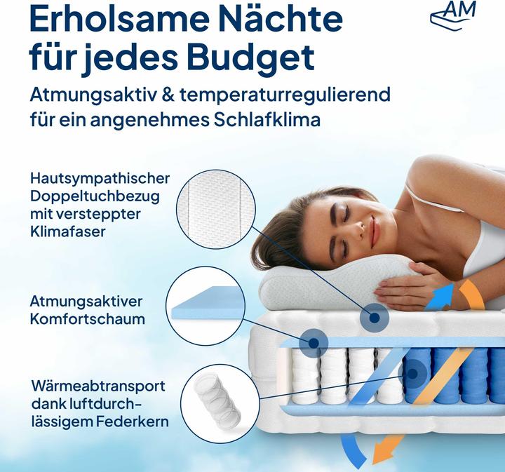 Image du produit AM Qualitätsmatratzen Orthopédique 7 zones (180 x 200 cm, Noyau de printemps)