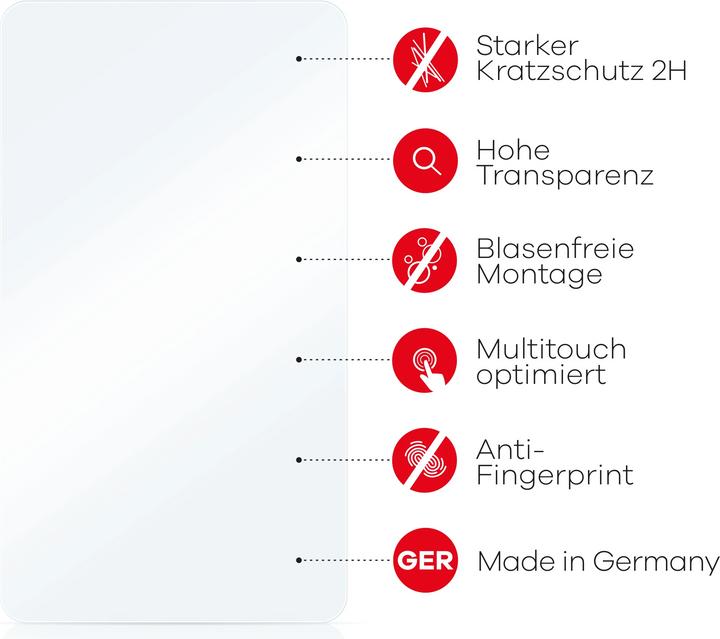 Image du produit upscreen Scratch Shield Protection (1 pièce(s), Sony Xperia 5 II)