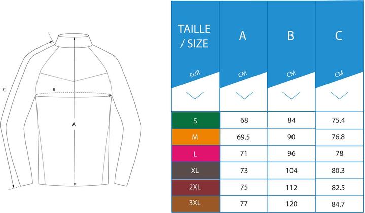 Produktbild Inesis CW500 (XXL)