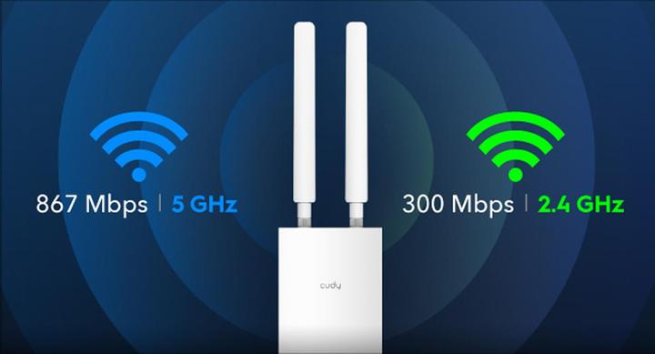 Produktbild Cudy AP1200 White Power over Ethernet (PoE) (867 Mbit/s)