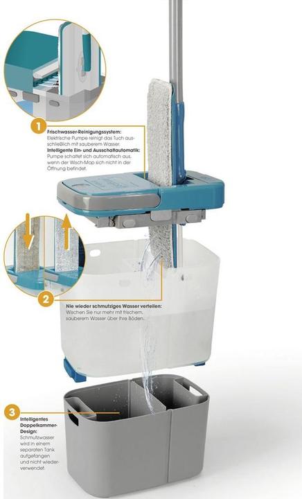 Actual product image Livington Everclean Mop (1 pcs.)