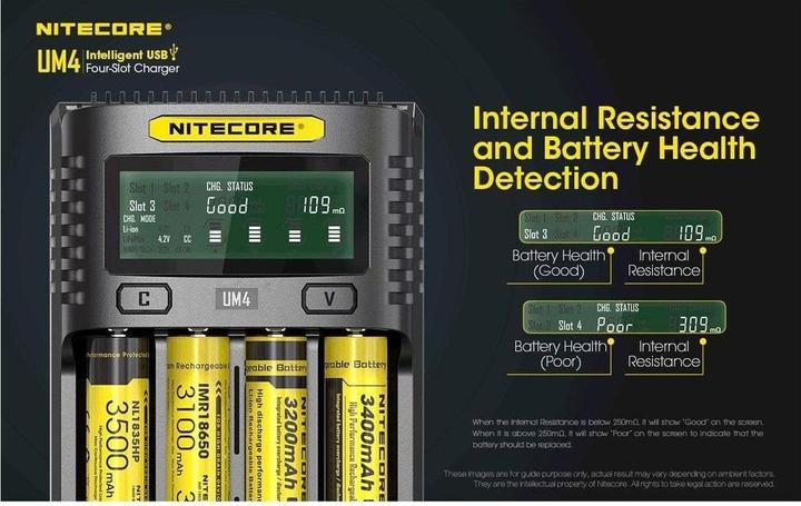 Produktbild Nitecore UM4 USB-Ladegerät (1 Stk., 14500, 16340, 18650, Ladegerät inkl. Akku)