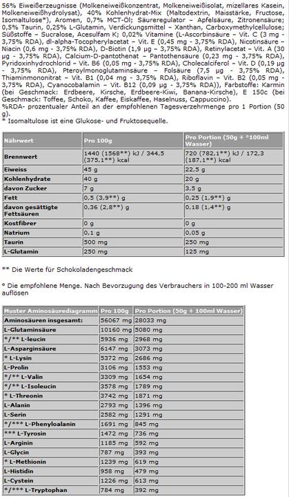 Nutritional values and ingredients Olimp Sport Nutrition Professional Mass (Strawberry, 1 pcs., 2500 g)