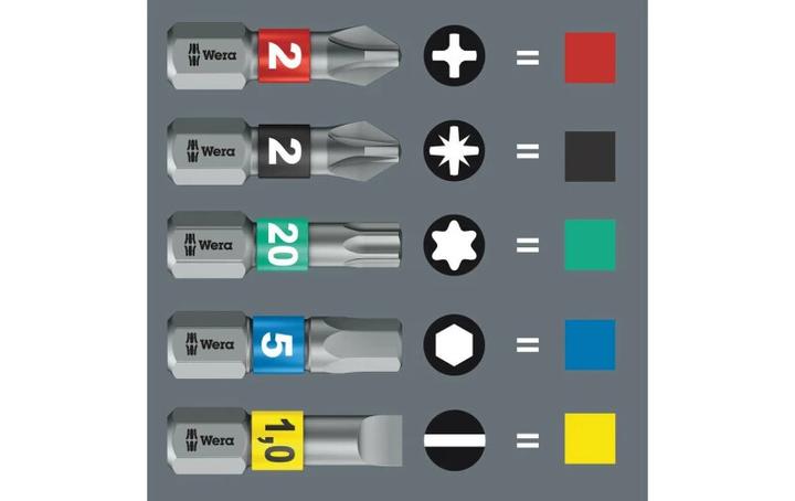 Immagine prodotto Wera Kraftform Kompakt 100 (Presa esagonale TX M10, Esagono cavo TX M15, Esagono incassato TX M40, Presa esagonale TX M20, Presa esagonale TX M30, Croce Phillips PH M1, Croce Phillips PH M2, Esagono incassato TX M25, Croce Pozidriv PZ M1, Croce Pozidriv PZ M2, Croce Phillips PH M3, Croce Pozidriv PZ M3)