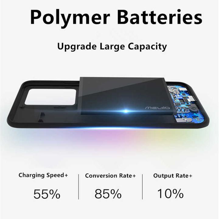 Image du produit PhoneLook Coque Power Case batterie externe (Samsung Galaxy S21 5G)