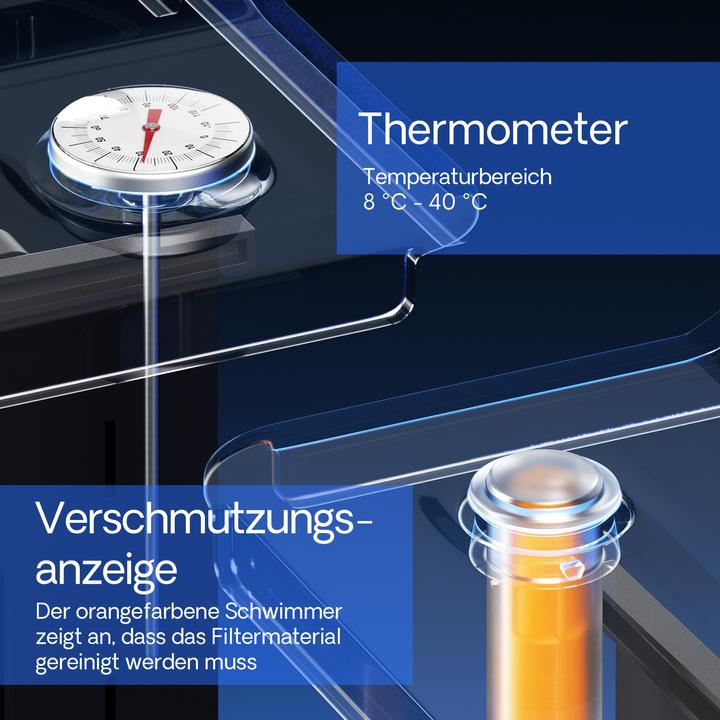 Actual product image SunSun Bio CBF-350 Teichfilter