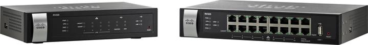Actual product image Cisco RV325: VPN Router