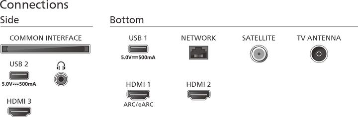 Actual product image Philips 43PUS8118/12 (43", LED, 4K, 2023)