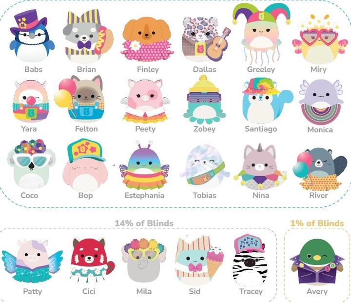 Image du produit Squishmallows Micromallows Bllindpacks (6.50 cm)