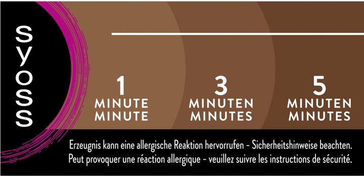 Produktbild Syoss Augenbrauen-Kit (Hellbraun)