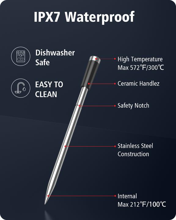 Actual product image PhoneLook BFour Smart BF-30