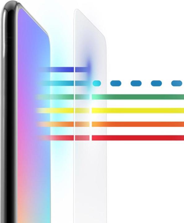 Produktbild Zagg InvisibleShield Ultra VisionGuard+ Klare Bildschirmschutzfolie Samsung (e) (1 Stück, Samsung Galaxy S21)
