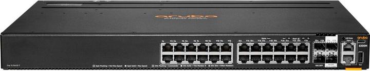 Actual product image Aruba 6200M 24G 4SFP+ Switch (24 Ports)