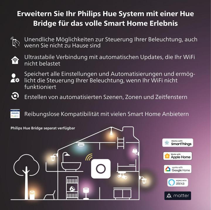Immagine prodotto Philips Hue White & Color BT (E14, 5.30 W, 470 lm, 2 x, G)