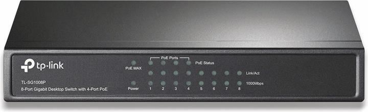 Tl-Sg1008p (8 Havens)