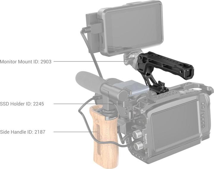 Actual product image SmallRig Handle Nato (Grip)