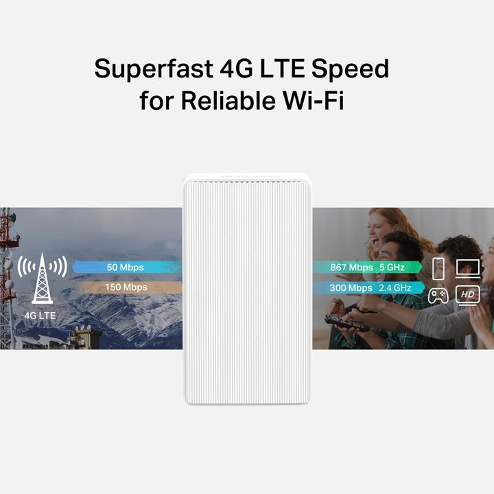 Produktbild Mercusys TP-LINK MB130-4G AC1200 Wi-Fi 4G LTE Router, Build-In 150Mbps 4G LTE Modem