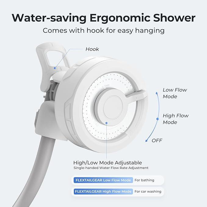 Actual product image Flextailgear Max Shower