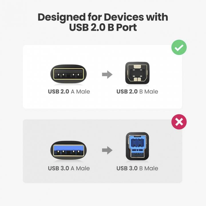 Image du produit Ugreen USB A — USB B (3 m, USB 2.0)