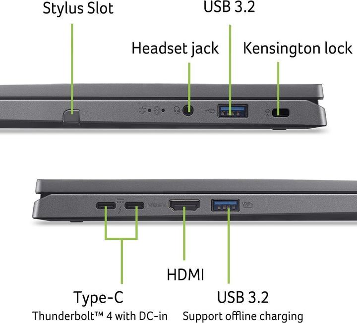 Immagine prodotto Acer Aspire Spin 14 (14", Intel Core Ultra 7 155U, 16 GB, 1000 GB, CH)