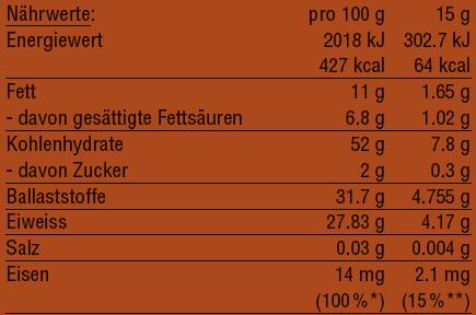 Nutritional values and ingredients vegalife Bio Kakao Pulver (125 g)