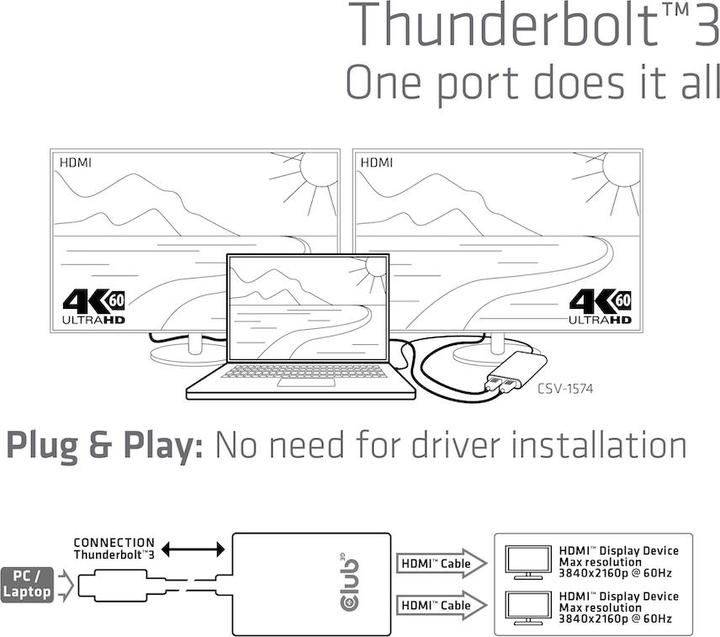 Actual product image Club 3D Thunderbolt 3 on Dual HDMI 2.0 (HDMI, 20 cm)