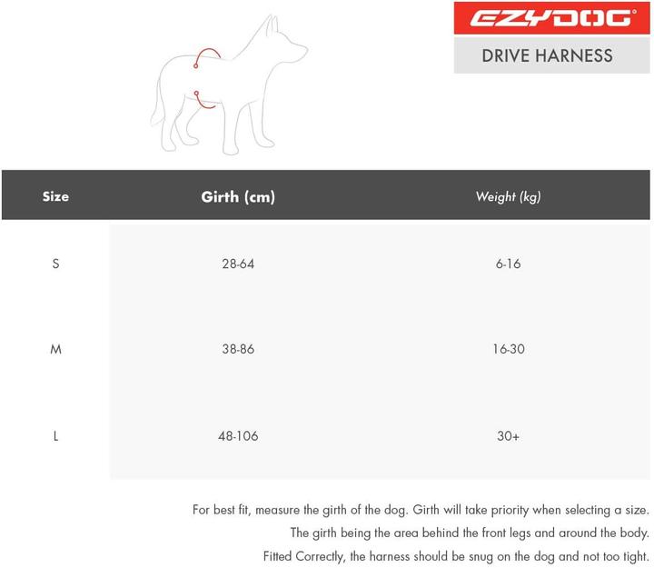 Actual product image EzyDog Drive Dog Car Harness (M, Dog, General)