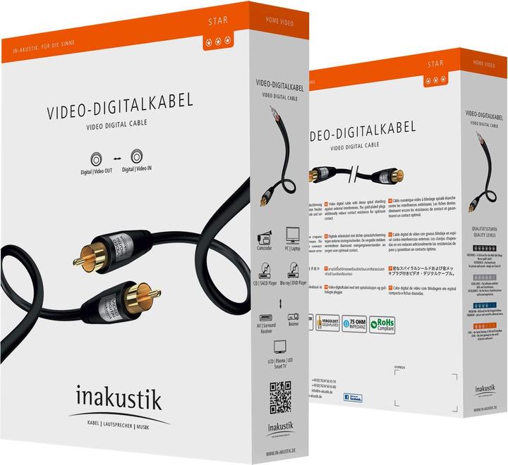 Produktbild Inakustik STAR Digital Koaxkabel (Antennenkabel)