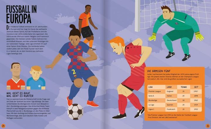 Image du produit Ravensburger Fussballatlas (Allemand, Eduard Altarriba, 2022)