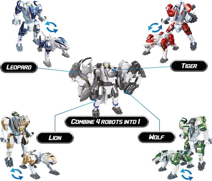 Immagine prodotto Toi-Toys Roboforze trasforma gli animali robotici