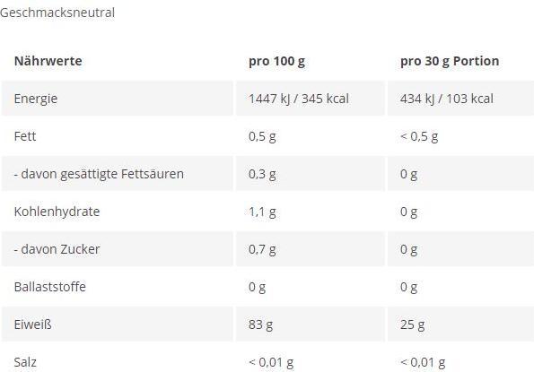 Nährwerte und Zutaten More Nutrition Total Vegan Protein (600G Dose) (Neutral, 1 Stk., 600 g)
