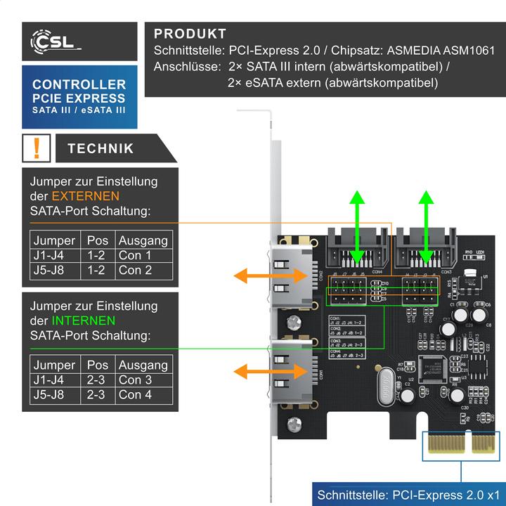 Produktbild CSL PCIe Karte, SATA III / eSata III, 2x intern SATA, 2x extern eSATA Controllerkarte