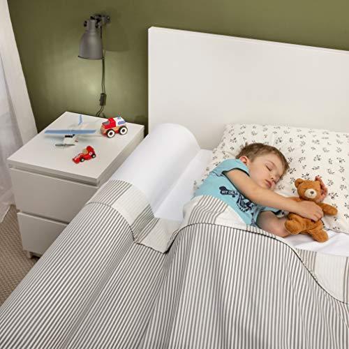 Immagine prodotto Banbaloo Barriera di sicurezza per culle (150 cm)