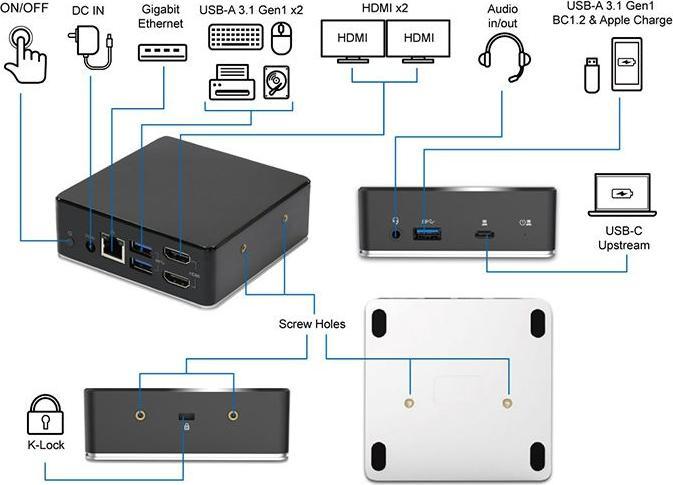 Actual product image Gearlab Dual Full-HD Dock (USB-C, 3 Ports)
