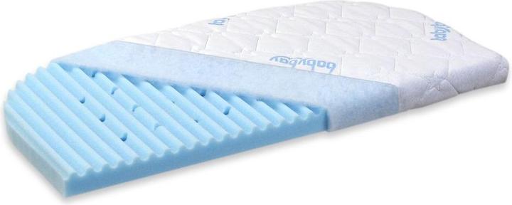 Actual product image Babybay Medicott Wave (89 x 49.5 cm)