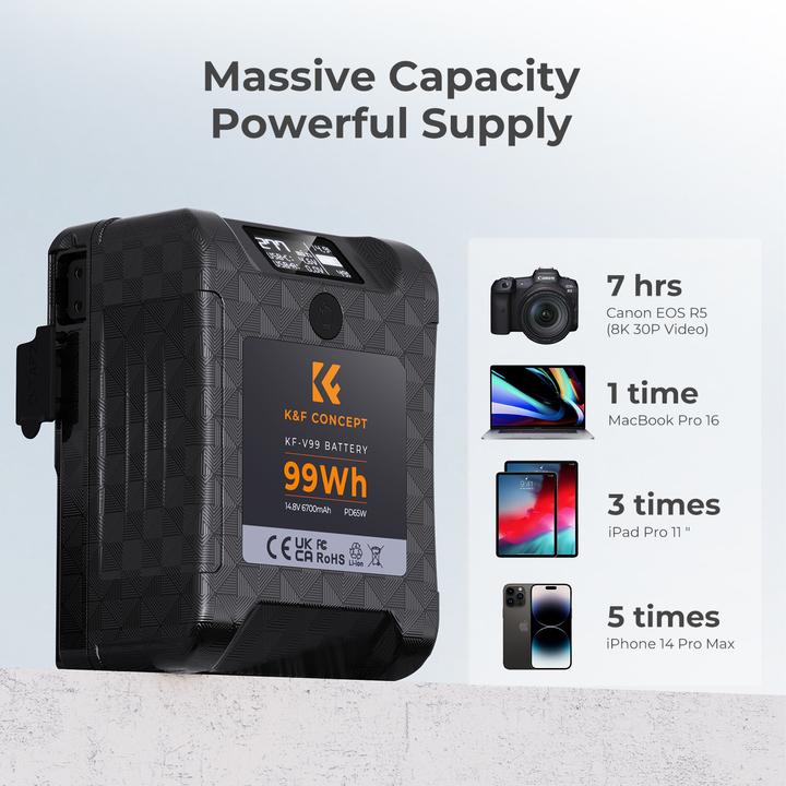 Actual product image K&F Concept MINI V-Lock 6700mAh 99Wh Camera Battery