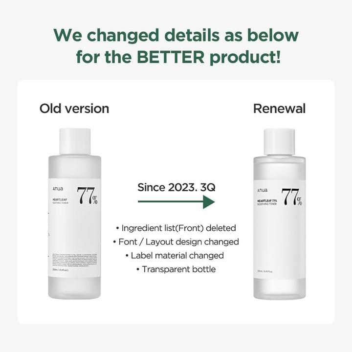 Actual product image Anua Heartleaf 77% Soothing Toner (Tonic water, 250 ml)