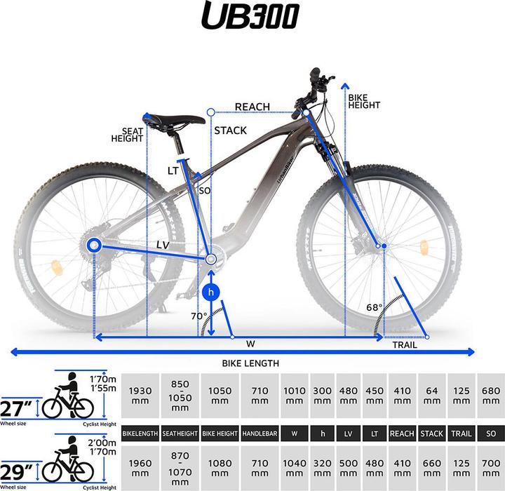 Immagine prodotto Urbanbiker UB300 | Mountain E-Bike | Bis zu 140 km Reichweite