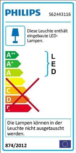 Energy Label Philips Aurora (2000 lm)