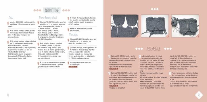 Produktbild Stricken lernen leicht gemacht (Deutsch, Katrin Korch, 2020)
