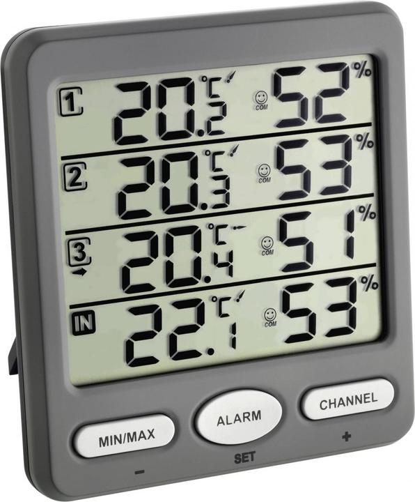 TFA Climate Monitor