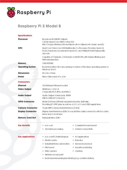 Actual product image Raspberry Pi 3 Model B