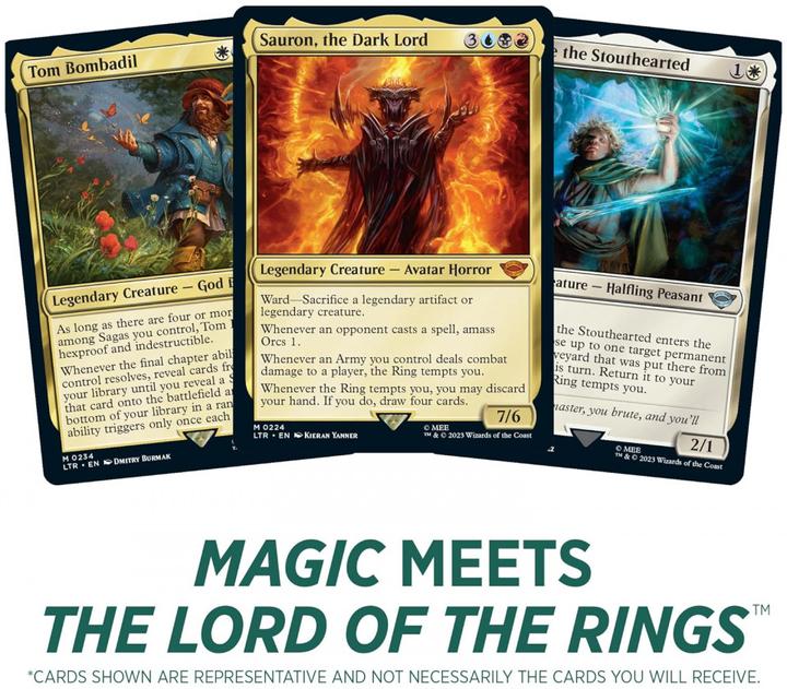 Actual product image Magic the Gathering The Lord of the Rings: Tales of Middle-earth (English, Booster display)