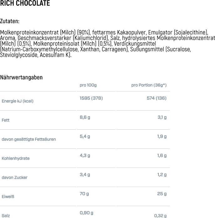 Valori nutrizionali e ingredienti Dymatize Elite Whey (Chocolate, Arachide, 1 pz., 2170 g)