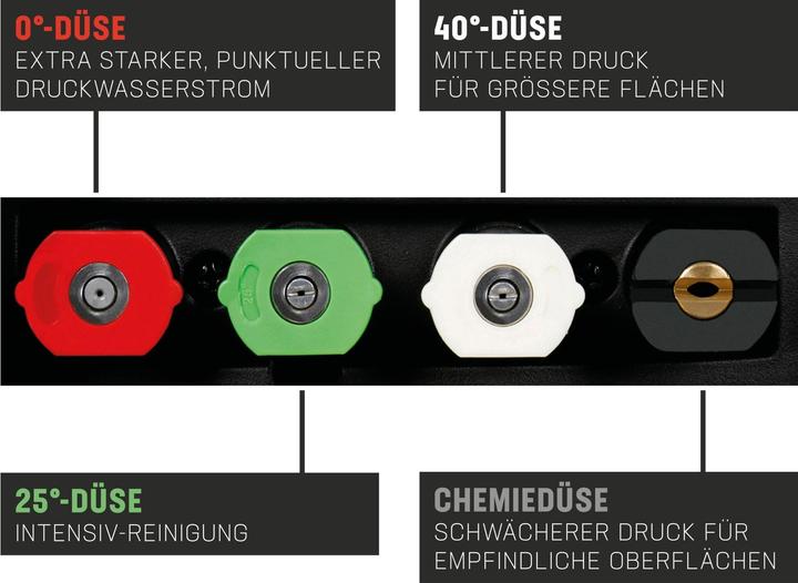 Produktbild Stier Garden STIER Hochdruckreiniger SDR-300 3200 W 225 bar 450 l/h (Netzbetrieb)