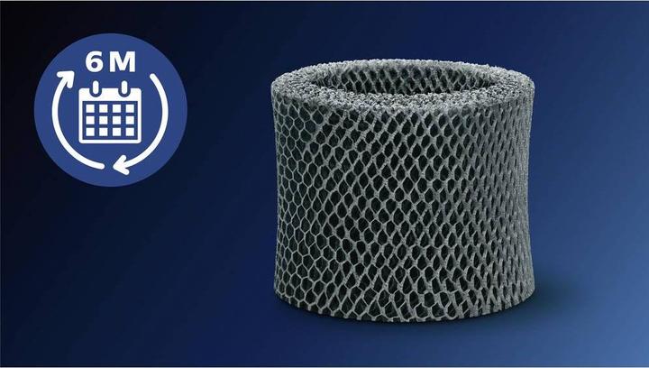 Actual product image Philips FY2402/30 (1 x)